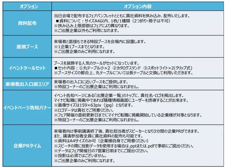 製品詳細-2