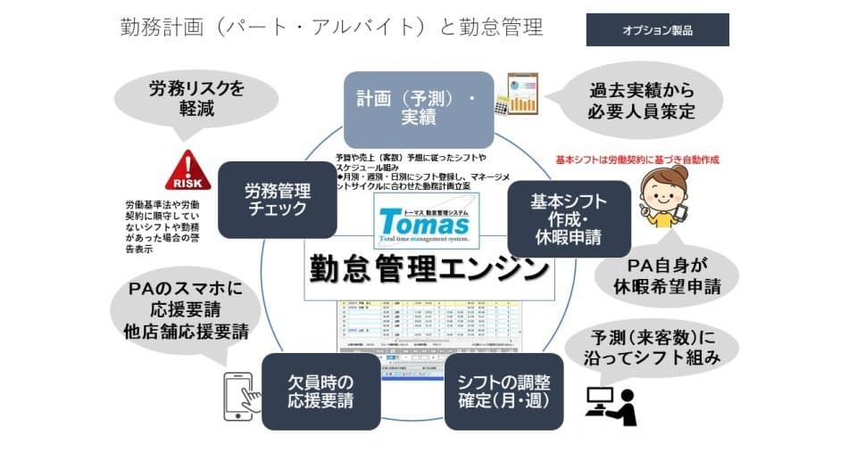 製品詳細-3