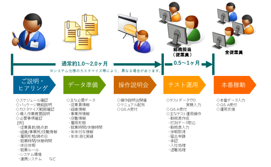 製品詳細-2