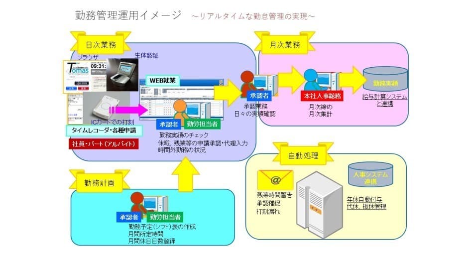 製品詳細-3