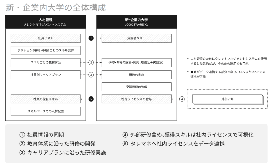 製品詳細-2