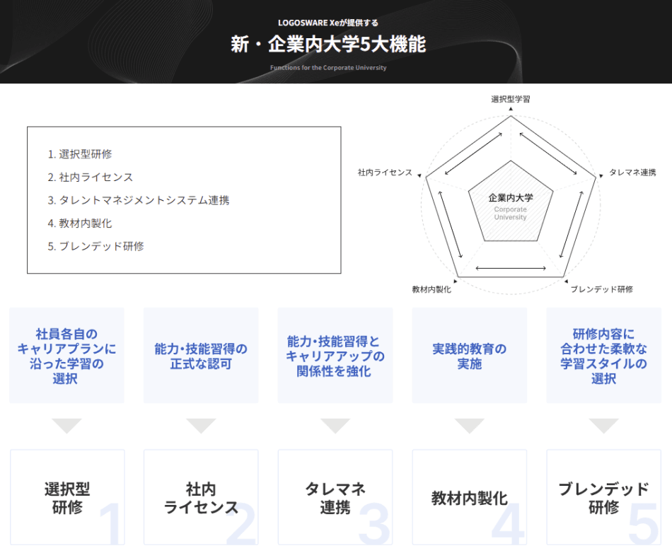 製品詳細-3