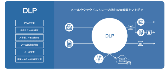 製品詳細-1