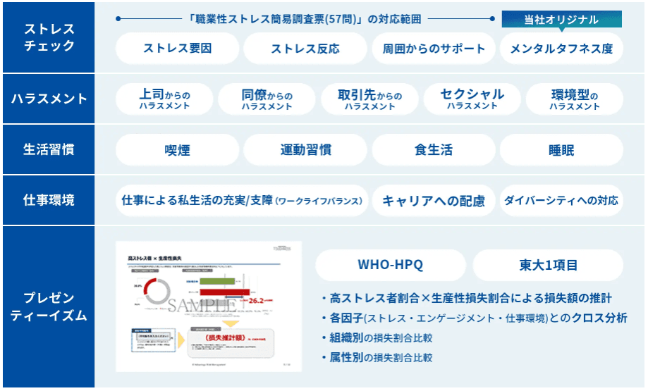 製品詳細-3