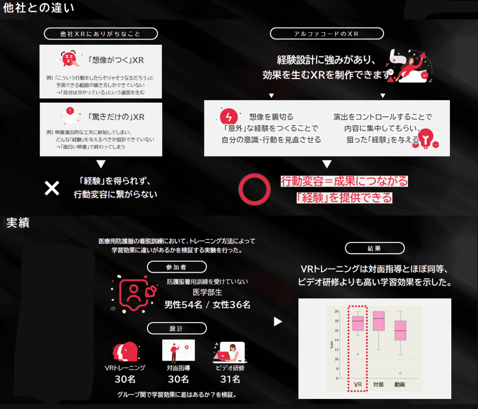 製品詳細-3