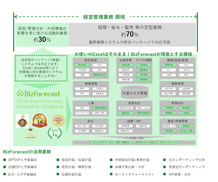 製品詳細-1