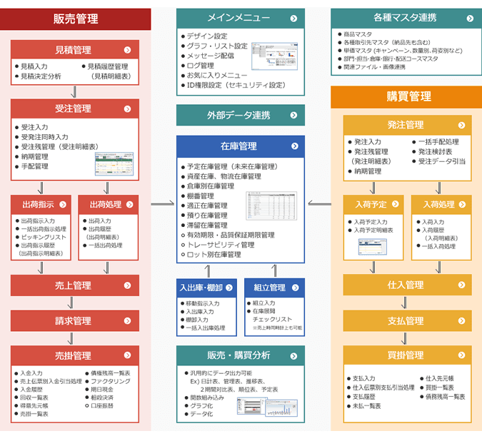 製品詳細-1