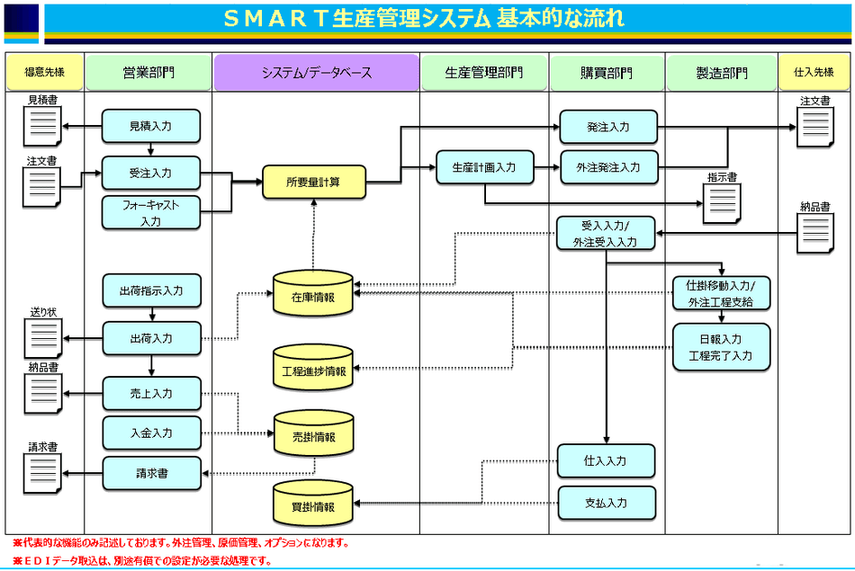 製品詳細-1