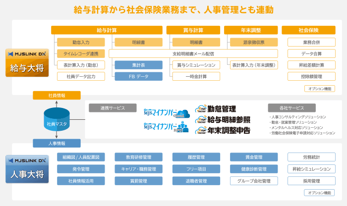 製品詳細-1