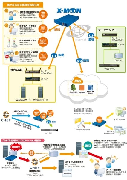 製品詳細-1