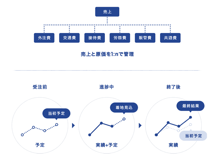 製品詳細-2