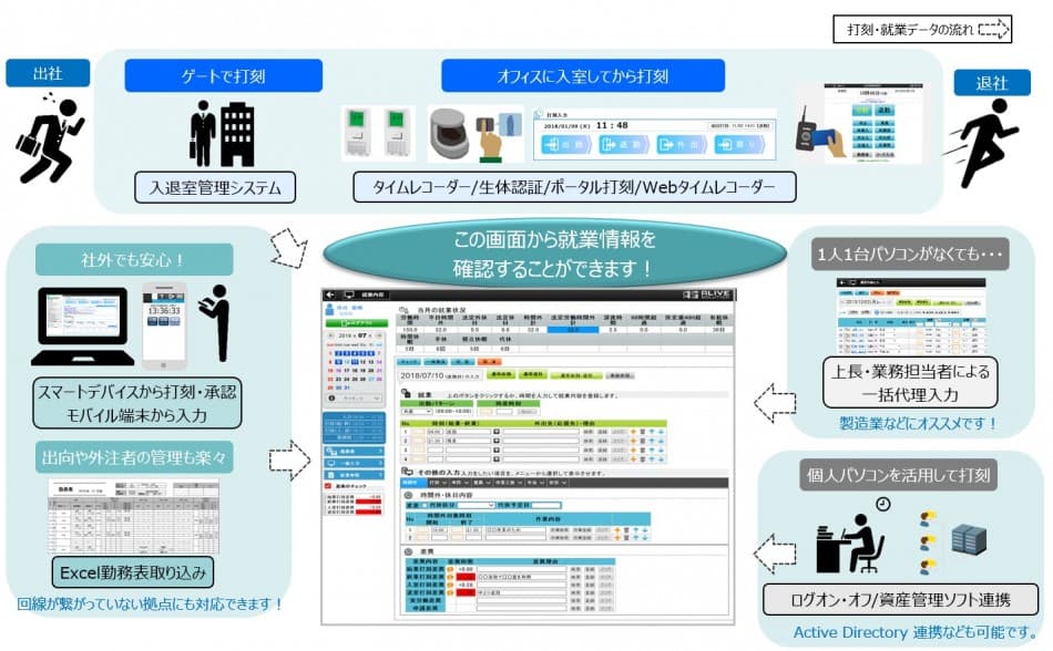 製品詳細-2