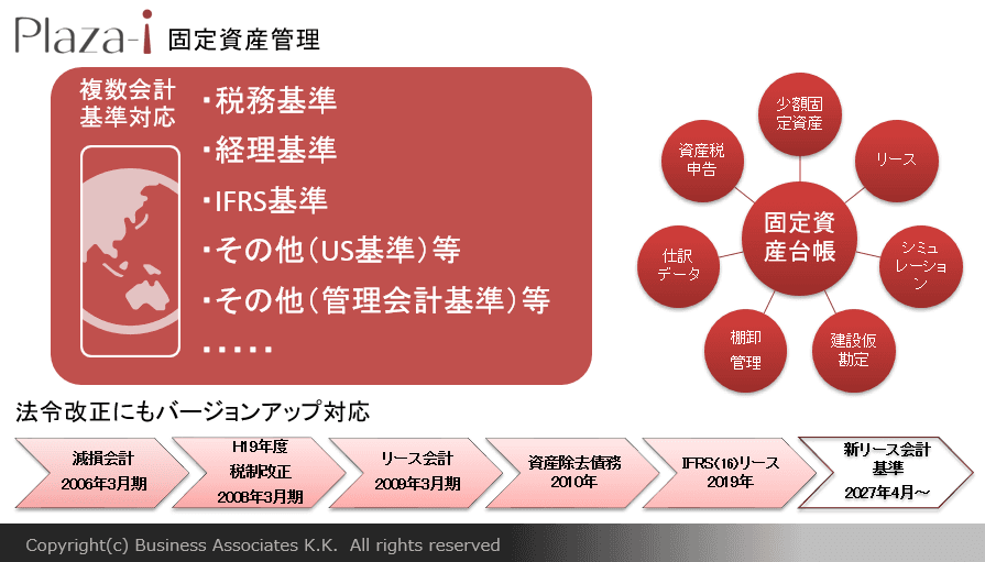 製品詳細-1