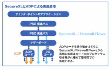 製品詳細-1