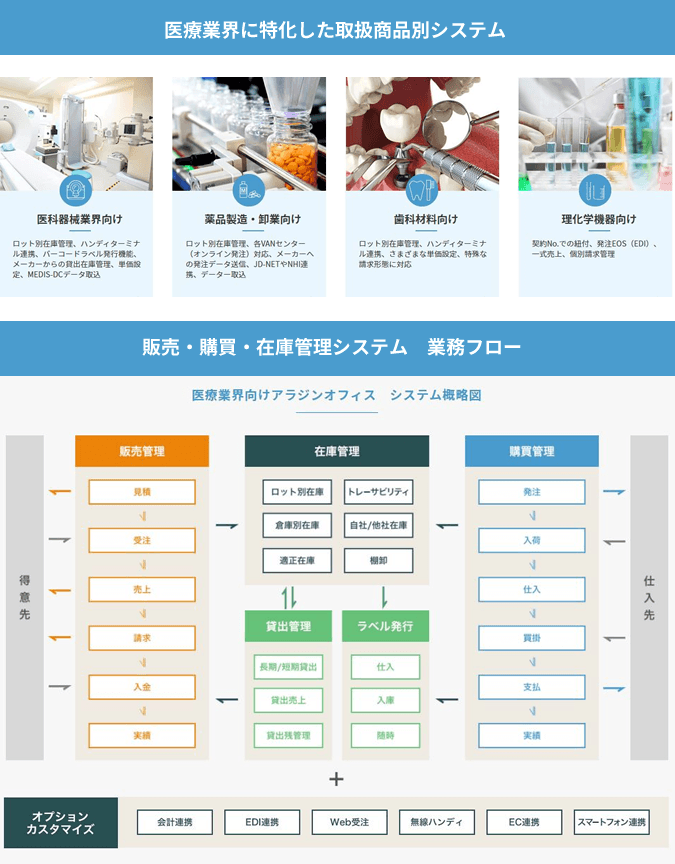 製品詳細-2