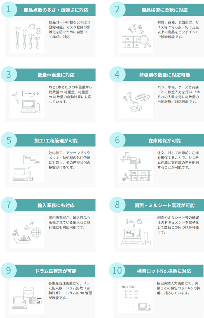 製品詳細-2