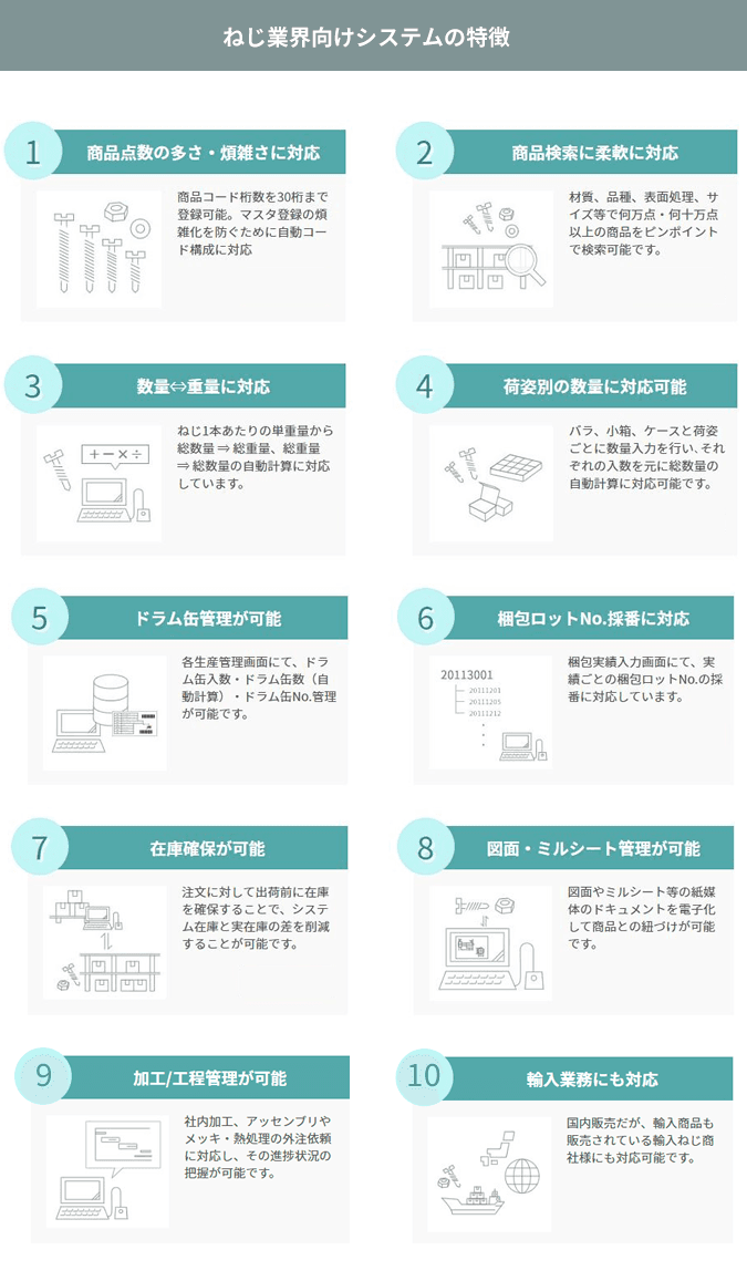 製品詳細-2