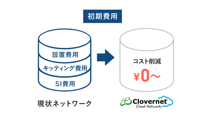 製品詳細-2