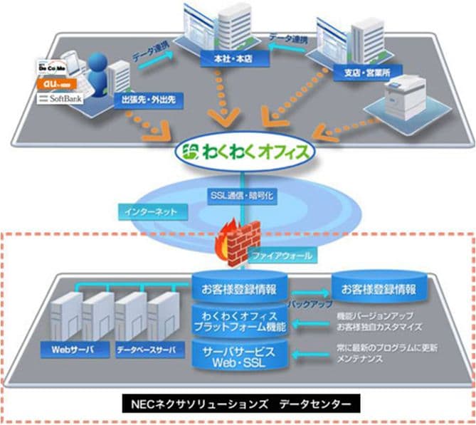 製品詳細-2