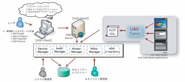 製品詳細-2