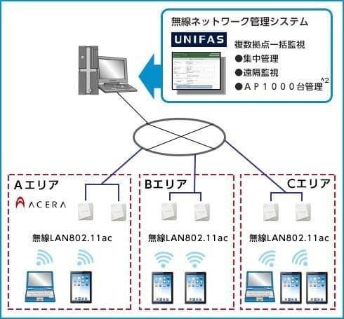 製品詳細-2