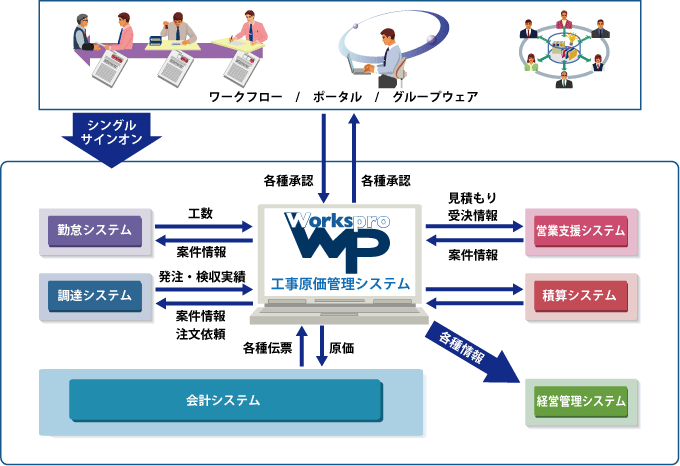 製品詳細-2