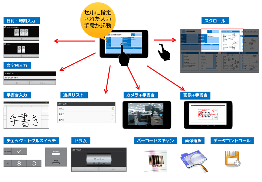 製品詳細-2