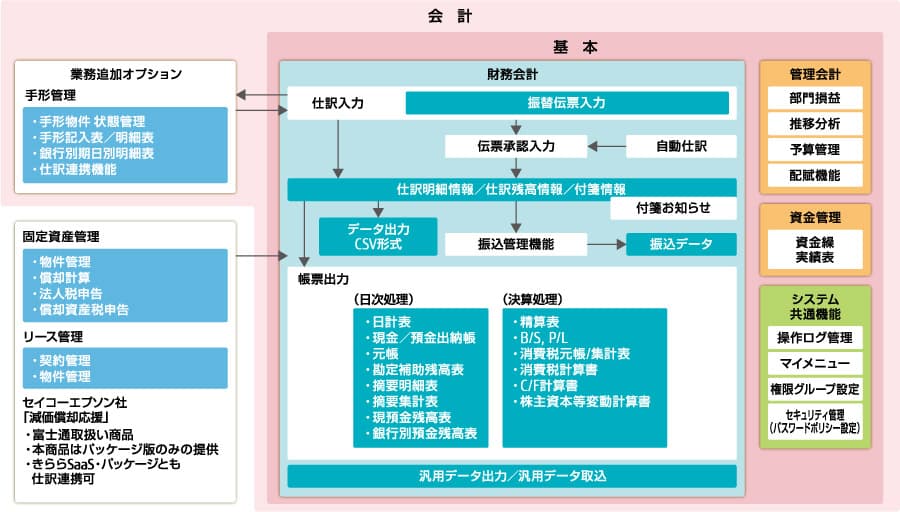 製品詳細-2