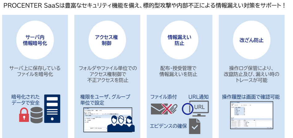 製品詳細-2