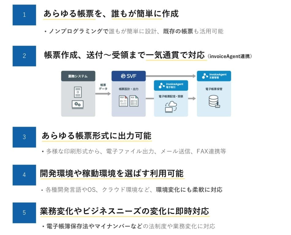 製品詳細-2