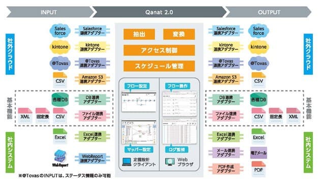 製品詳細-2