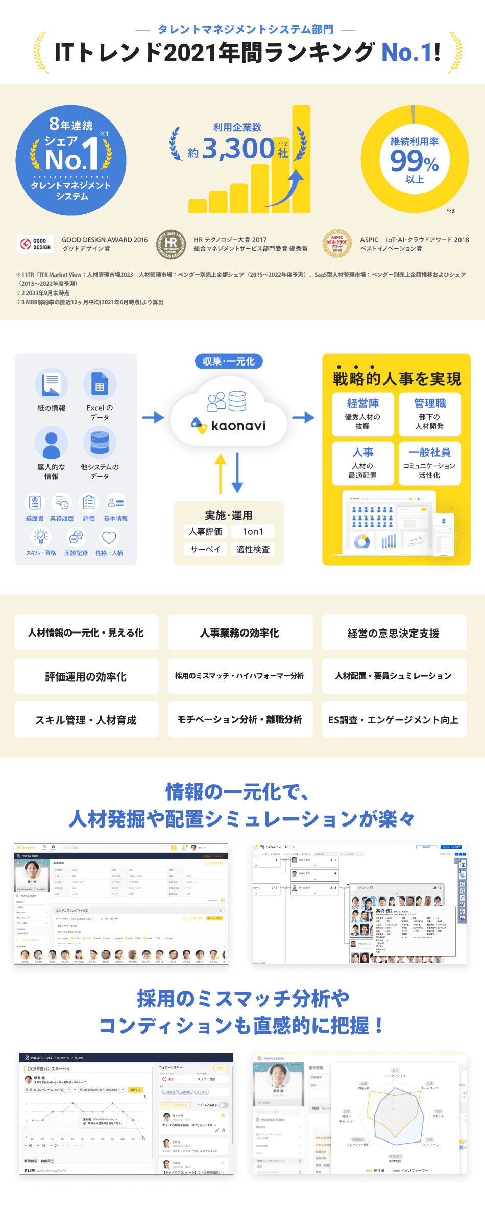 製品詳細-2