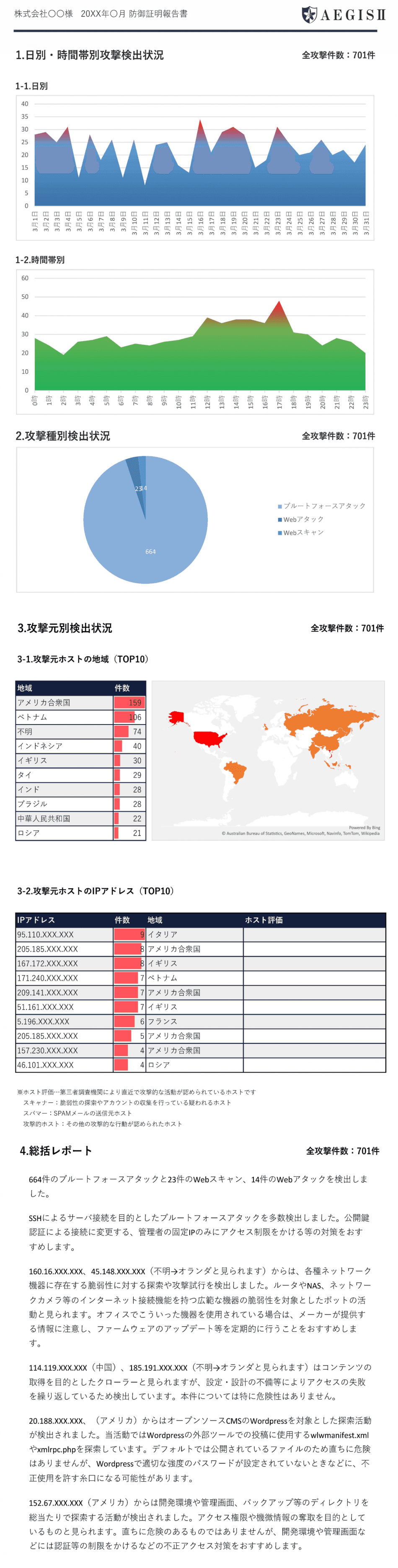 製品詳細-2