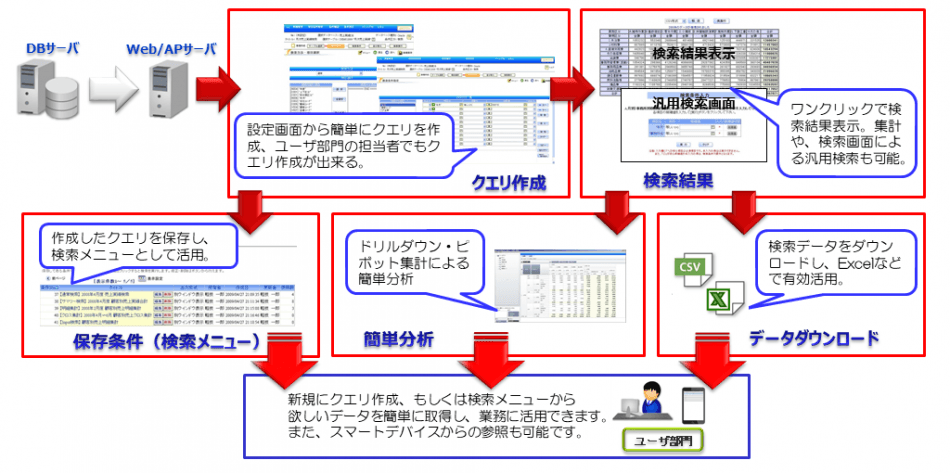 製品詳細-2