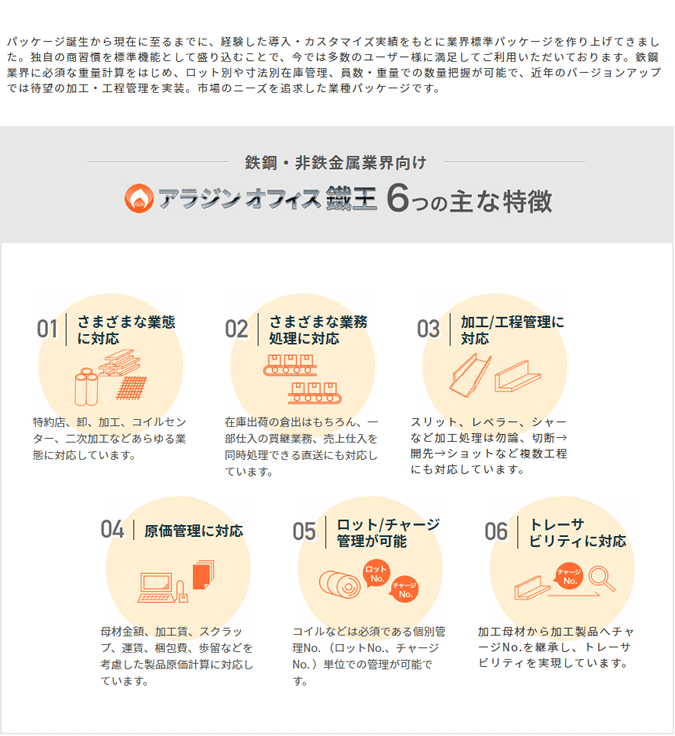 製品詳細-1