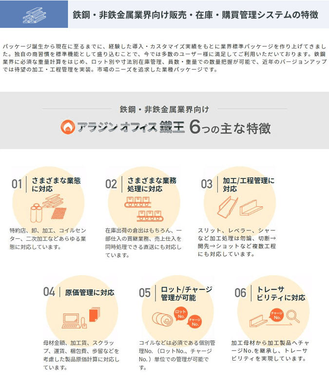 製品詳細-1