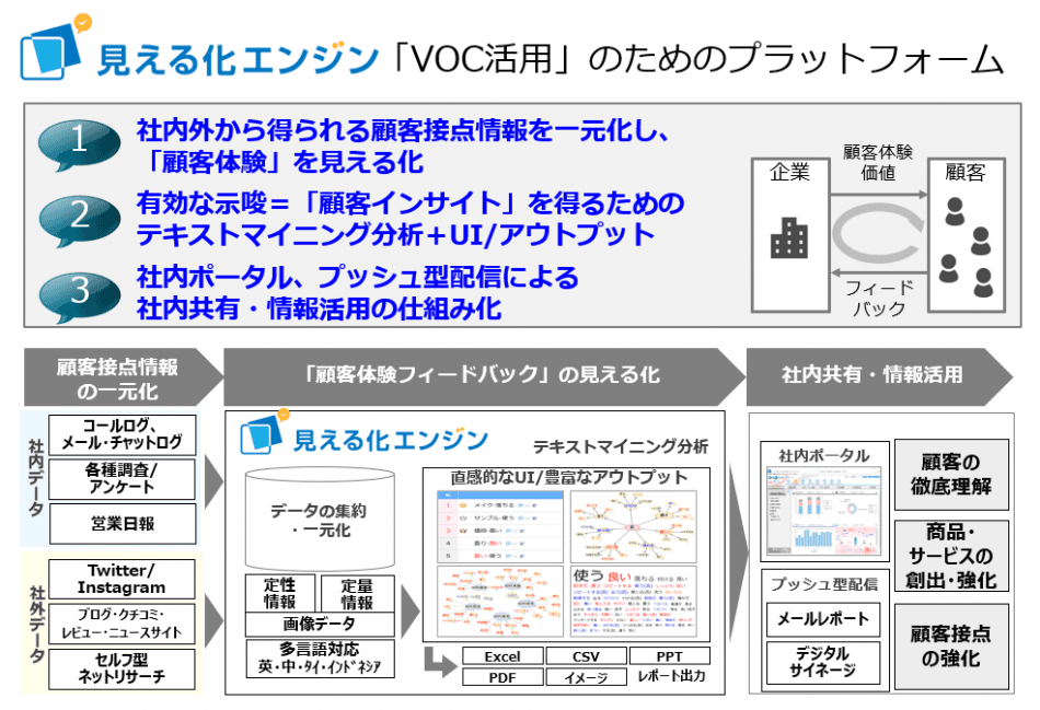 製品詳細-2