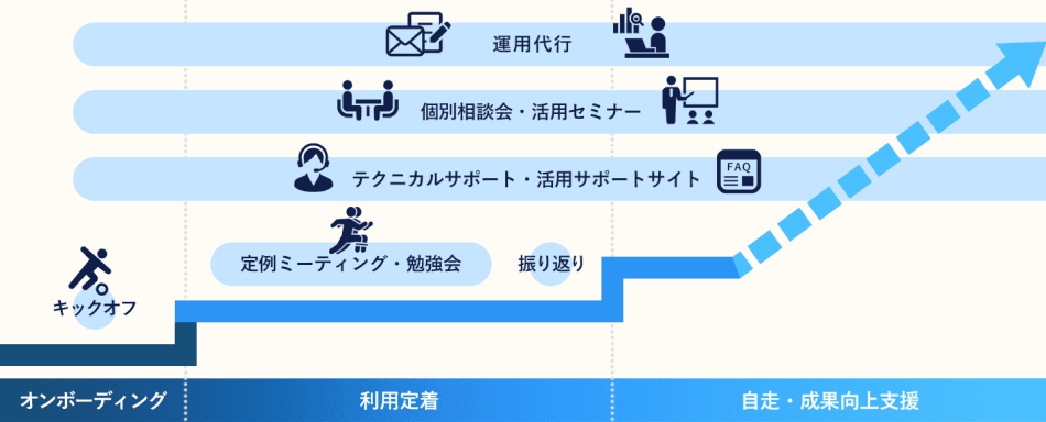 製品詳細-2