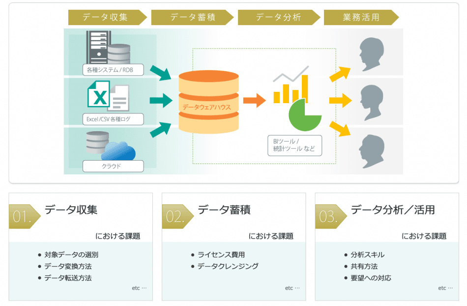 製品詳細-2