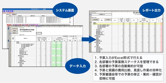 製品詳細-2