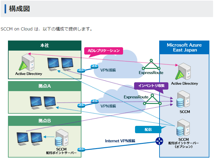 製品詳細-2