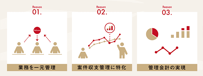 製品詳細-2