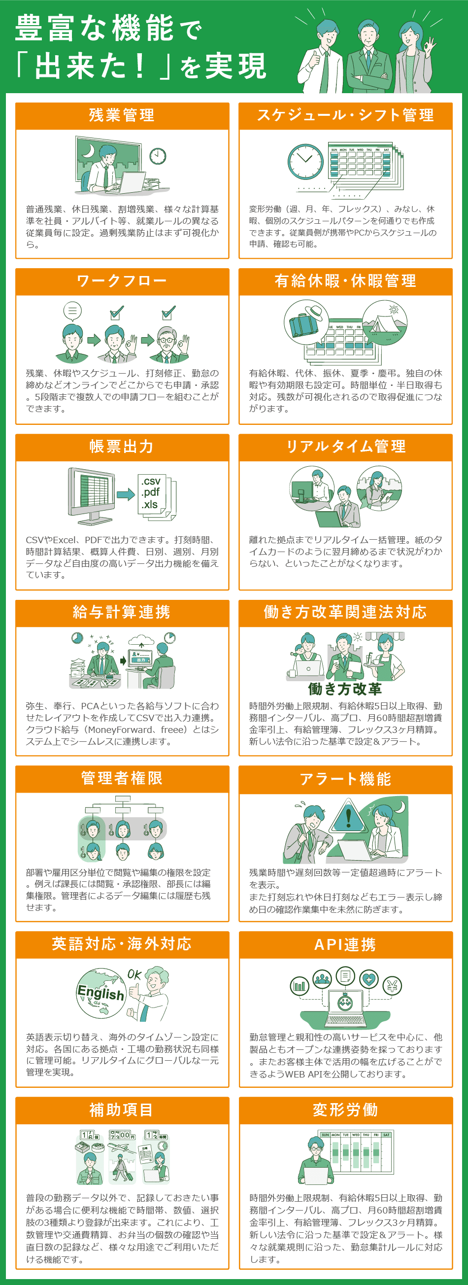 製品詳細-2