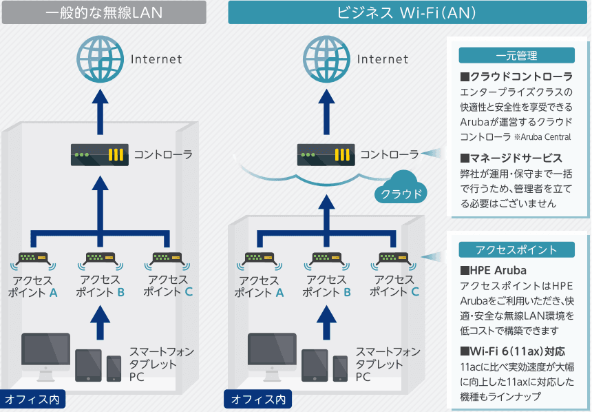 製品詳細-2