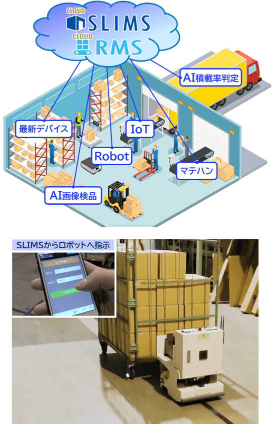 製品詳細-2