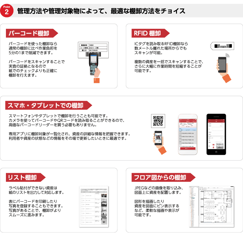 製品詳細-2