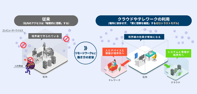 製品詳細-1