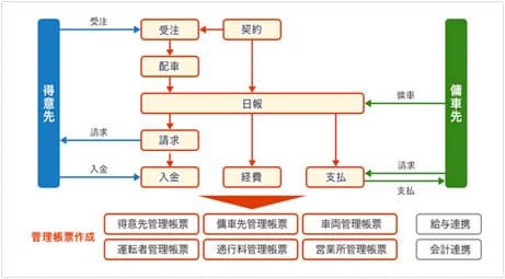 製品詳細-1