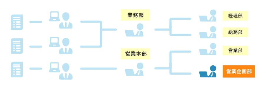 製品詳細-2