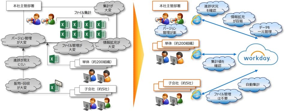 製品詳細-2